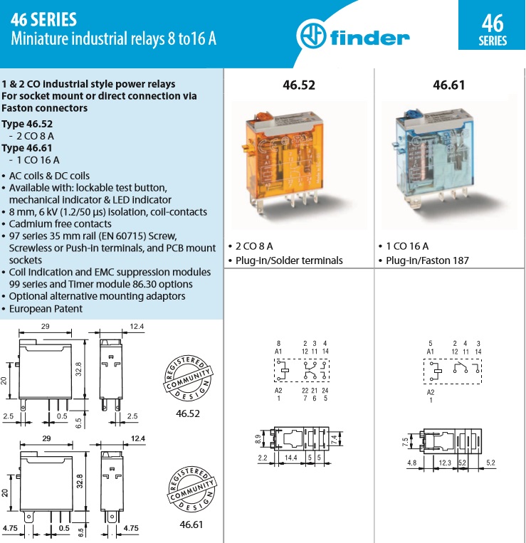 Finder 46 Series Order Information